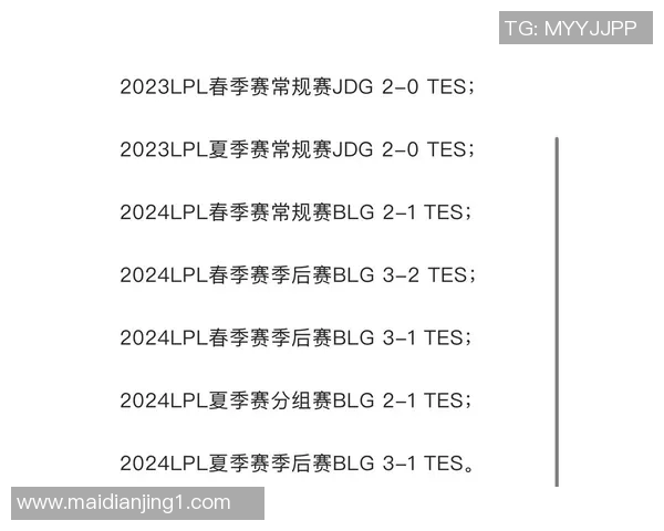 深入分析TES战队的转换打法及其在比赛中的应用策略