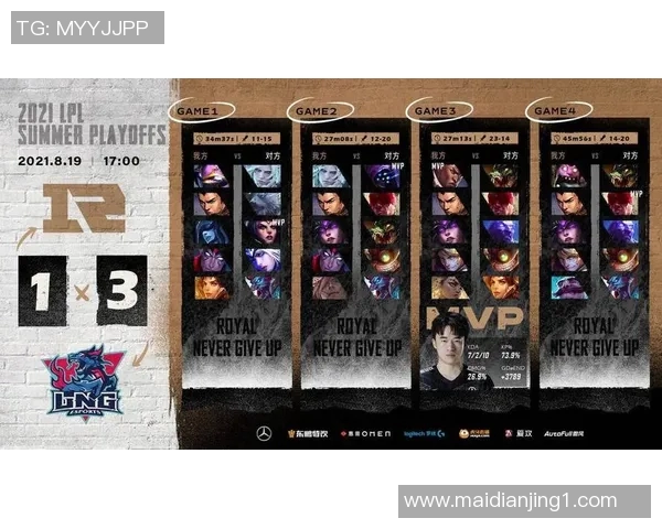 英雄联盟V5战队比赛经验深度解析与策略分享