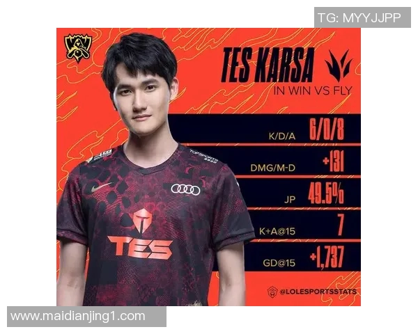 深度分析TES战队S15赛季边路渗透战术及其对比赛的影响