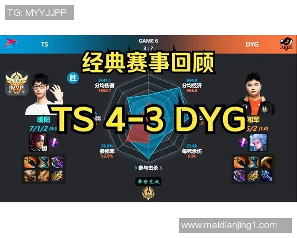 冠军杯积分榜V5以80分稳居第一争夺冠军荣耀的道路愈发明朗