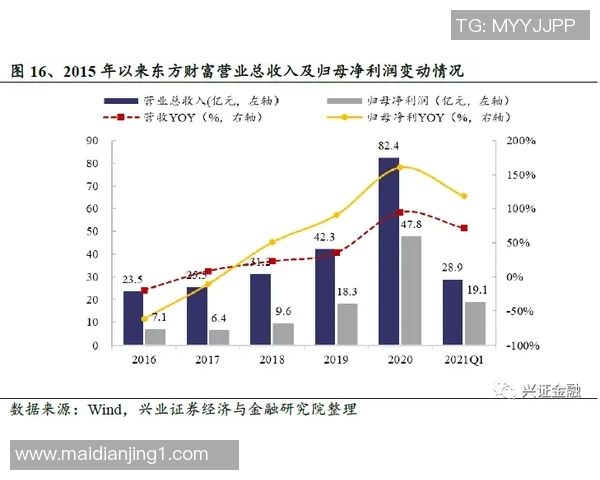 DOTA2评论TES在S15LOL中的包夹策略分析与得失总结