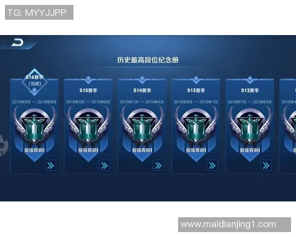 见证FPX崛起之路王者荣耀S15赛季成长历程全记录