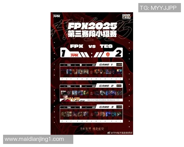 S15LOL赛事最新比分揭晓CSGO战队TOP10FPX强势领跑全场 S15LOL赛事最新比分揭晓CSGO战队TOP10FPX强势领跑全场