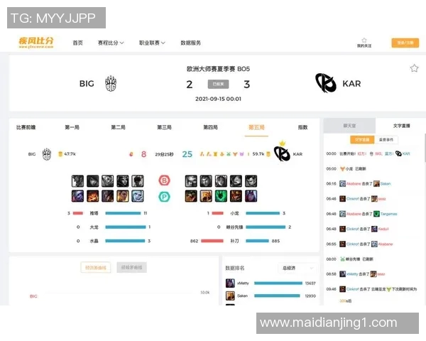 电竞比分引发热议IG战术争议在和平精英圈内掀起波澜 电竞比分引发热议IG战术争议在和平精英圈内掀起波澜