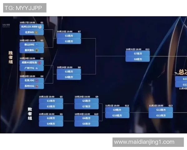 全球总决赛分析WE战队的实力与表现全面解读 全球总决赛分析WE战队的实力与表现全面解读