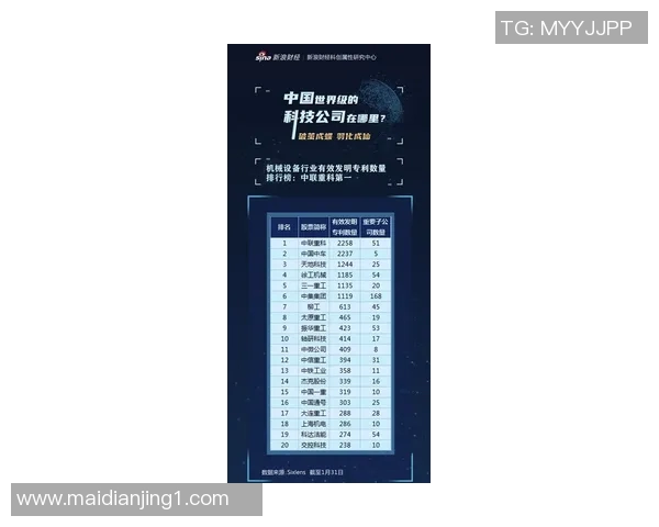 FPX在洲际赛积分榜上以77分稳居第一展现强大实力