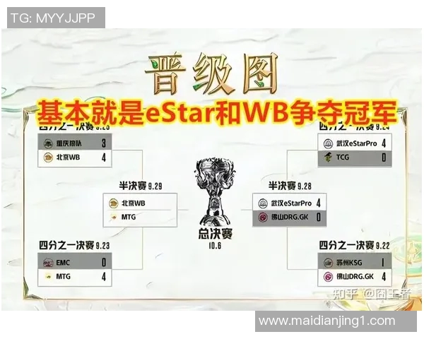 esports数据电竞比分王者荣耀心理素质排行榜V5荣登第五名展现强大心理素质与竞技实力