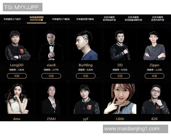 esports数据对话黄芳回顾DOTA2职业生涯的挑战与成就 esports数据对话黄芳回顾DOTA2职业生涯的挑战与成就